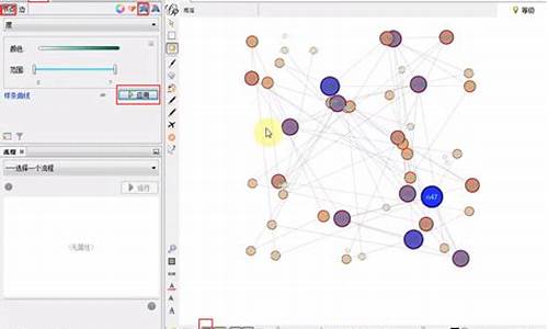 gephi 源码